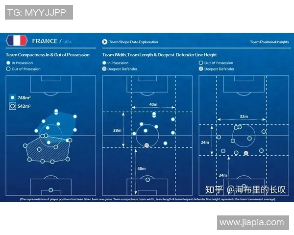 南京足球队节奏表现的数据分析与战术探讨 南京足球队节奏表现的数据分析与战术探讨