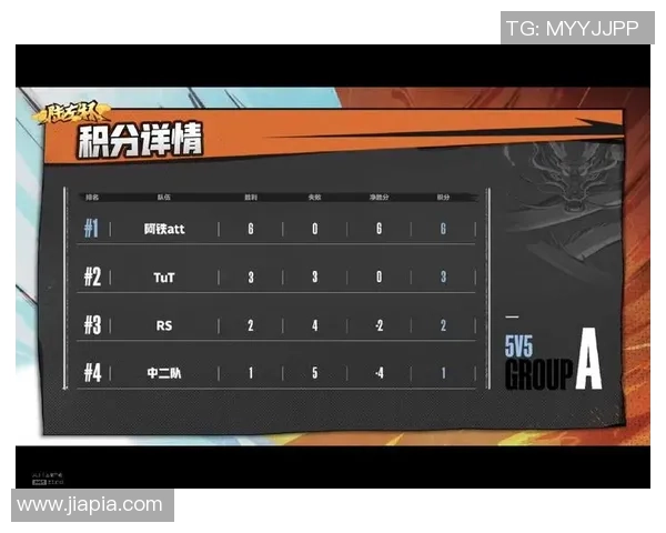 杭州网球队以77分领跑邀请赛积分榜展现强劲实力