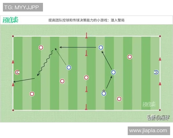 足球抢夺技巧训练教案提升学生团队合作与竞技意识的有效方案 足球抢夺技巧训练教案提升学生团队合作与竞技意识的有效方案