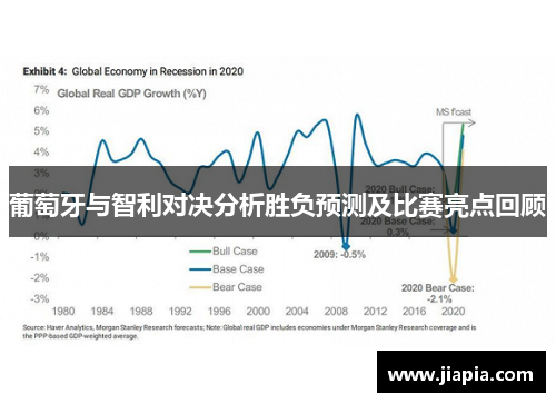 葡萄牙与智利对决分析胜负预测及比赛亮点回顾