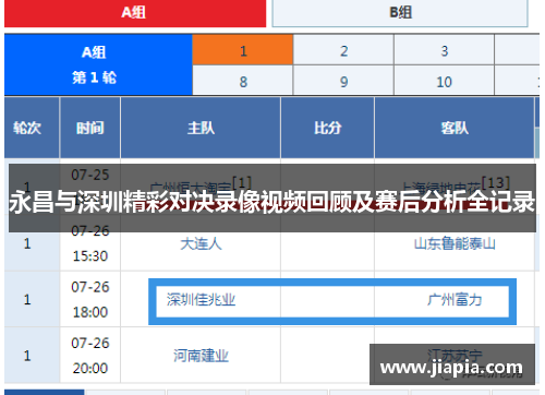 永昌与深圳精彩对决录像视频回顾及赛后分析全记录