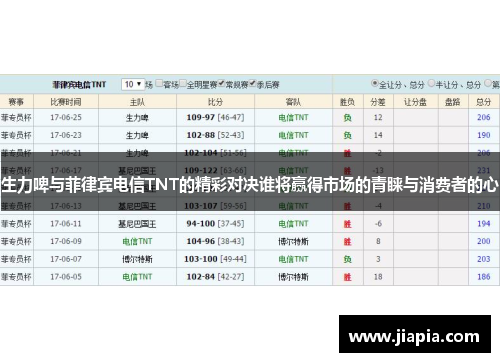 生力啤与菲律宾电信TNT的精彩对决谁将赢得市场的青睐与消费者的心